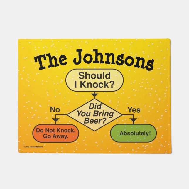 おもしろいビパーソナライズされたールフロー図 ドアマット (正面)