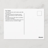 おもしろいファクトヨセミテ国立公園 ポストカード (裏面)