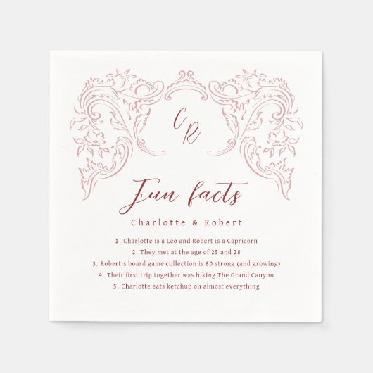 おもしろいファクトヴィンテージフローリッシュモノグラム結婚ズ スタンダードカクテルナプキン (正面)