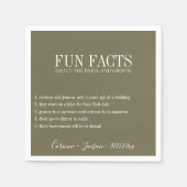 おもしろいファクトMartini パーソナライズされた Olive スタンダードカクテルナプキン (正面)