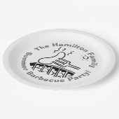 おもしろいファミリーバーベキュー ペーパープレート (アングル)