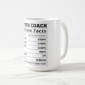 おもしろいフィットネスコーチの栄養事実 コーヒーマグカップ (正面右)