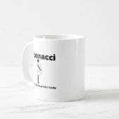 おもしろいフィボナッチ形成体肥満 コーヒーマグカップ (正面左)