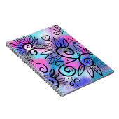 おもしろいフローラ ノートブック (右側)