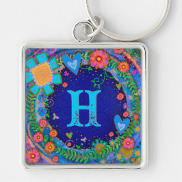 おもしろいブルートンフライモノグラム刺激性キーチェーン キーホルダー