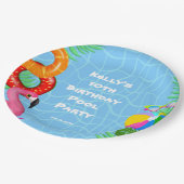 おもしろいプールパーティースイミング誕生日 ペーパープレート (アングル)