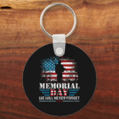 おもしろいメモリアルデー キーホルダー (正面)