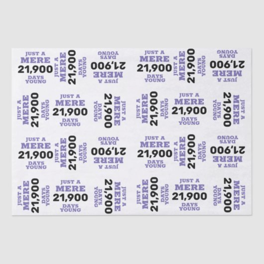 おもしろいヴィンテージ誕生日 薄葉紙 (正面)