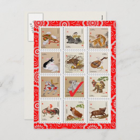 おもしろい中国の〔占星術の〕十二宮図ハッピーバースデーハッピーニューイヤー シーズンポストカード (正面/裏面)