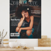 おもしろい事実 |大学院マガジンのカバー写真 ポスター (キッチン)