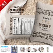 おもしろい先生栄養事実カスタム贈与 ランバークッション