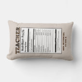 おもしろい先生栄養事実カスタム贈与 ランバークッション (正面)