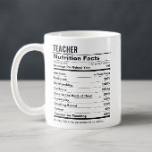 おもしろい先生鑑賞栄養ファクトパロディ コーヒーマグカップ