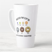 おもしろい助産師「子宮頸部」cm測定 カフェラテマグ (左アングル)