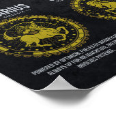 おもしろい占星術、おもしろい〔占星術の〕十二宮図サインユーモア ポスター (角)