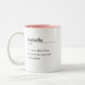 おもしろい可愛い名パーソナライズされた前の定義 ツートーンマグカップ (左)