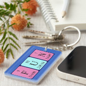 おもしろい周期表語キーリング キーホルダー (正面右)