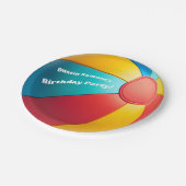 おもしろい夏ビーチボールバレーボール誕生日パーティー ペーパープレート (アングル)