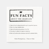 おもしろい大学院の紙ナプキンスについての事実 スタンダードカクテルナプキン (正面)