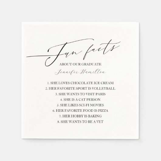 おもしろい大学院パーティー スタンダードカクテルナプキン (正面)