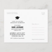 おもしろい大学院写真はがき招待状 インビテーションポストカード (裏面)