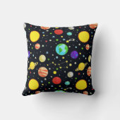 おもしろい宇宙パターン クッション (裏面)