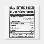 おもしろい実在不動産ブローカー不動産仲介業者栄養事実 マグネット (正面)