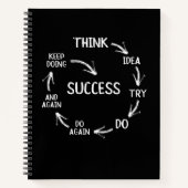 おもしろい引用文サやる気を起こさせるイクルの考え方 ノートブック (正面)