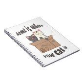 おもしろい引用文ホームは猫がいる場所 ノートブック (右側)