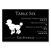 おもしろい愛犬家ユニークプードルはゲスト特性を生む テーブルナンバー (正面)