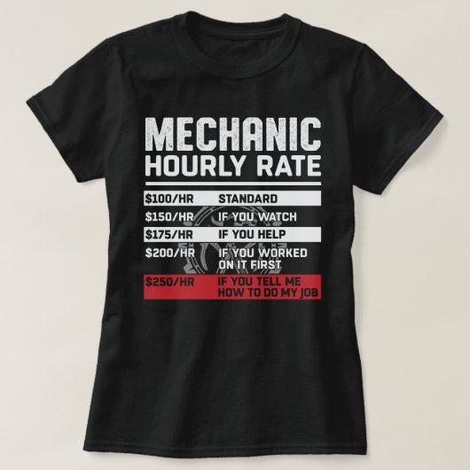 おもしろい整備士時給 Tシャツ (デザイン正面)