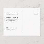 おもしろい新聞カスタム写真感謝していyou インビテーションポストカード (裏面)