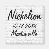 おもしろい日付家族懇親会ジャストファクトギフト マグネット (正面)