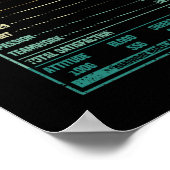 おもしろい栄養事実をダーツ選手ファンチーム ポスター (角)