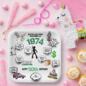 おもしろい生まれ1974年誕生日 ペーパープレート (パーティー)