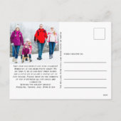 おもしろい笑いオールウェイホリデー写真はがき シーズンポストカード (裏面)