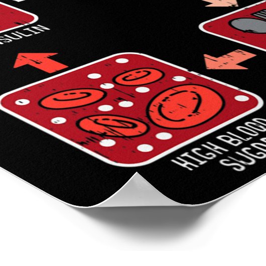 おもしろい糖尿病型1ライフサイクル – おもしろい糖尿病戦争 ポスター (角)