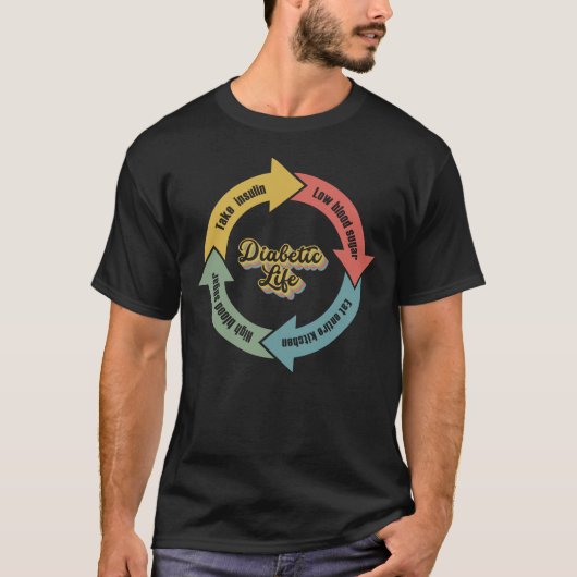 おもしろい糖尿病生活環T1D認識度 Tシャツ (正面)