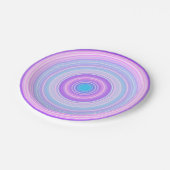 おもしろい綿菓子カラーパーティー ペーパープレート (アングル)