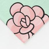 おもしろい自分の中の多肉質BeLeaf勇気付けられる フリースブランケット (角)