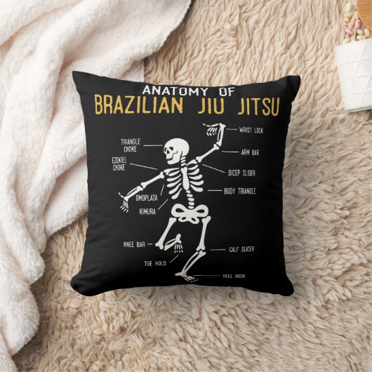 おもしろい自（じ）生（う）実（つ）戦闘機解剖学BJJトレーニングユーモア クッション (ブランケット)
