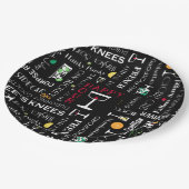 おもしろい諺lレトロカクテル名パターン ペーパープレート (アングル)