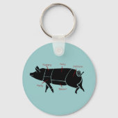 おもしろい豚の肉切りグラフ キーホルダー (正面)