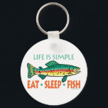 おもしろい魚釣りことわざ キーホルダー<br><div class="desc">- - - - - - - - - - - - - - - - - - - - - - - - - - - - - - - - - - - - - - - - - - - - - - - - - - -...</div>