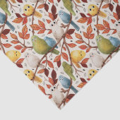 おもしろい鳥(春木材) 薄葉紙 (詳細)