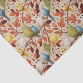 おもしろい鳥 薄葉紙 (詳細)