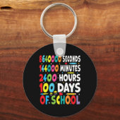 おもしろい100日の学校の衣装の数学先生Bo キーホルダー (正面)