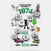 おもしろい1974年 アクリルサイン (正面)