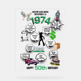 おもしろい1974年 アクリルサイン