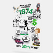 おもしろい1974年 アクリルサイン (傾斜)